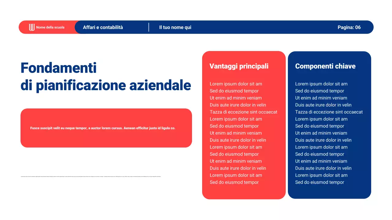 Materiale di presentazione dell'apprendimento generale moderno