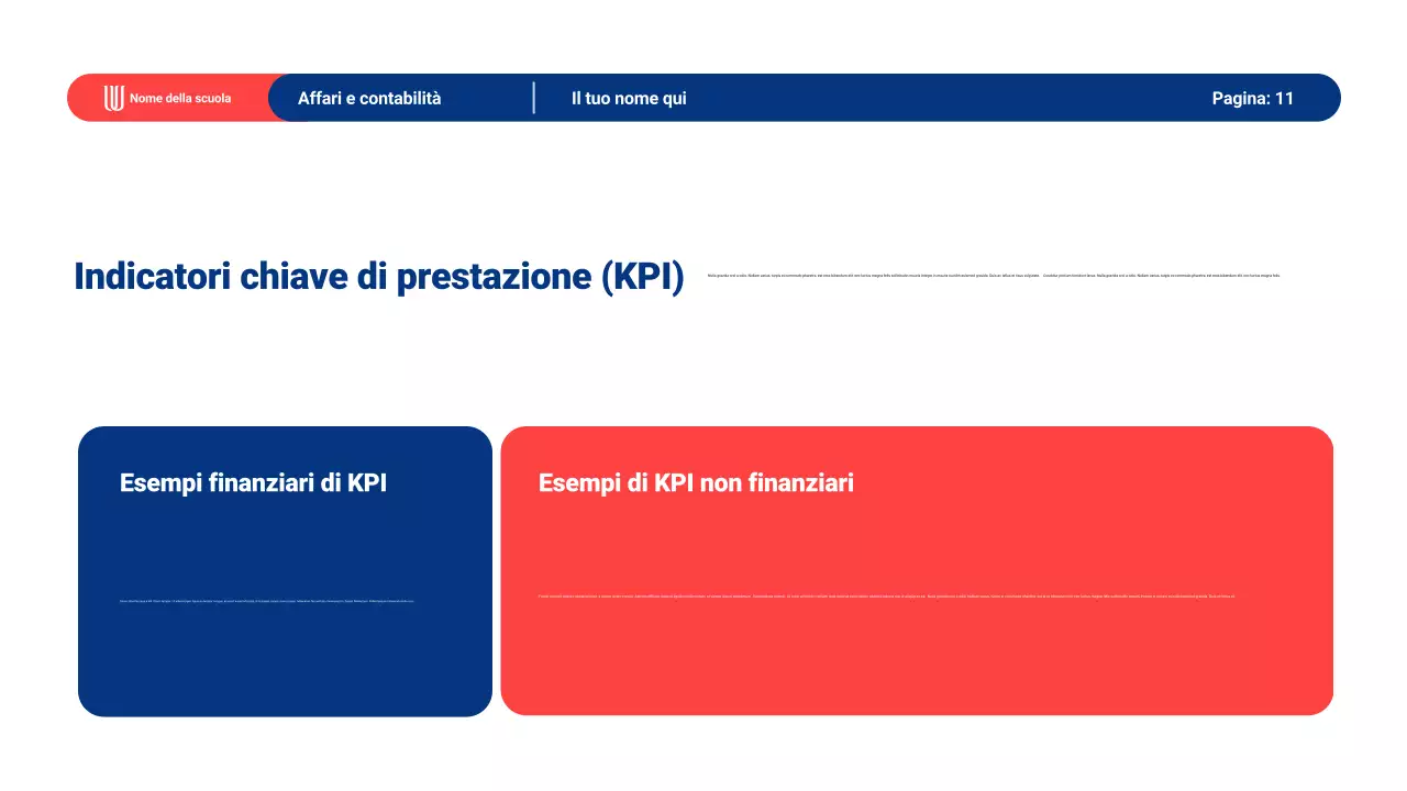 Materiale di presentazione dell'apprendimento generale moderno