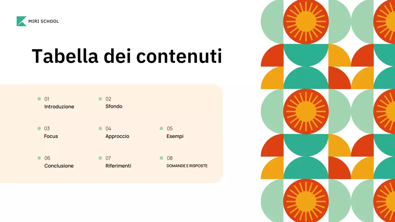 corso accademico verde geometrico