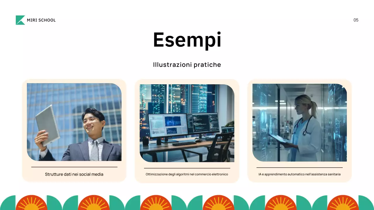 corso accademico verde geometrico