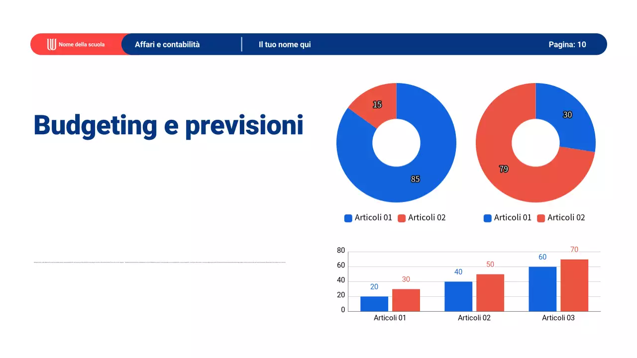 Materiale di presentazione dell'apprendimento generale moderno