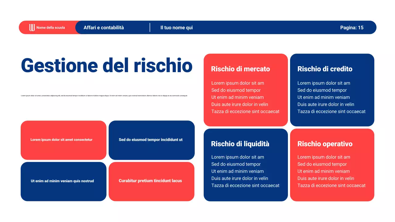 Materiale di presentazione dell'apprendimento generale moderno