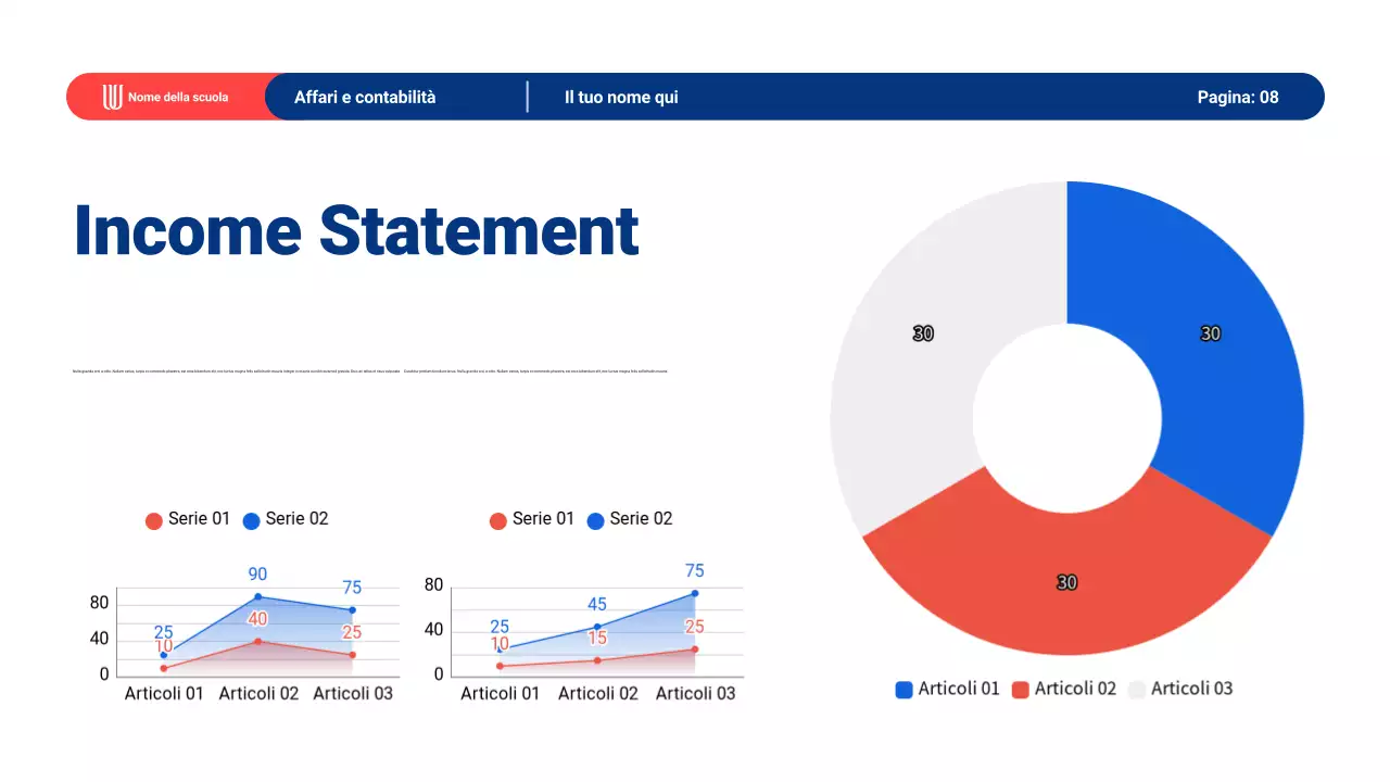 Materiale di presentazione dell'apprendimento generale moderno