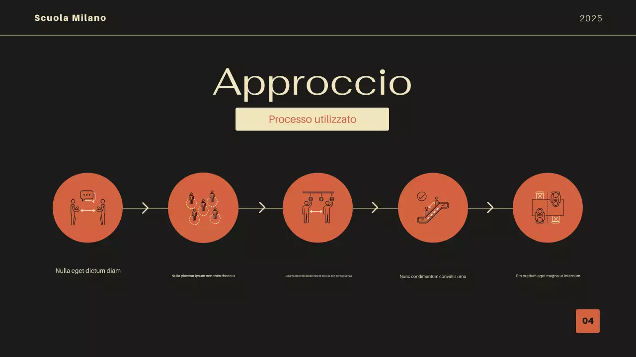 arancione moderna introduzione accademica presentazione del corso di istruzione