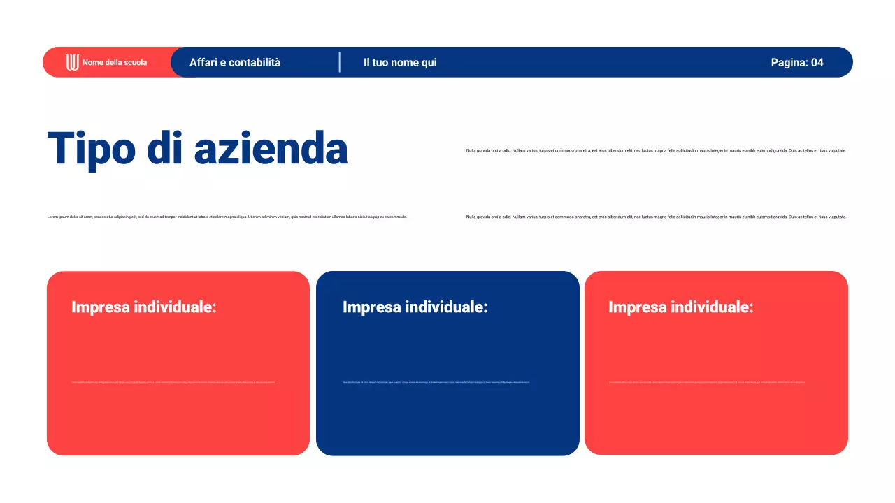 Materiale di presentazione dell'apprendimento generale moderno