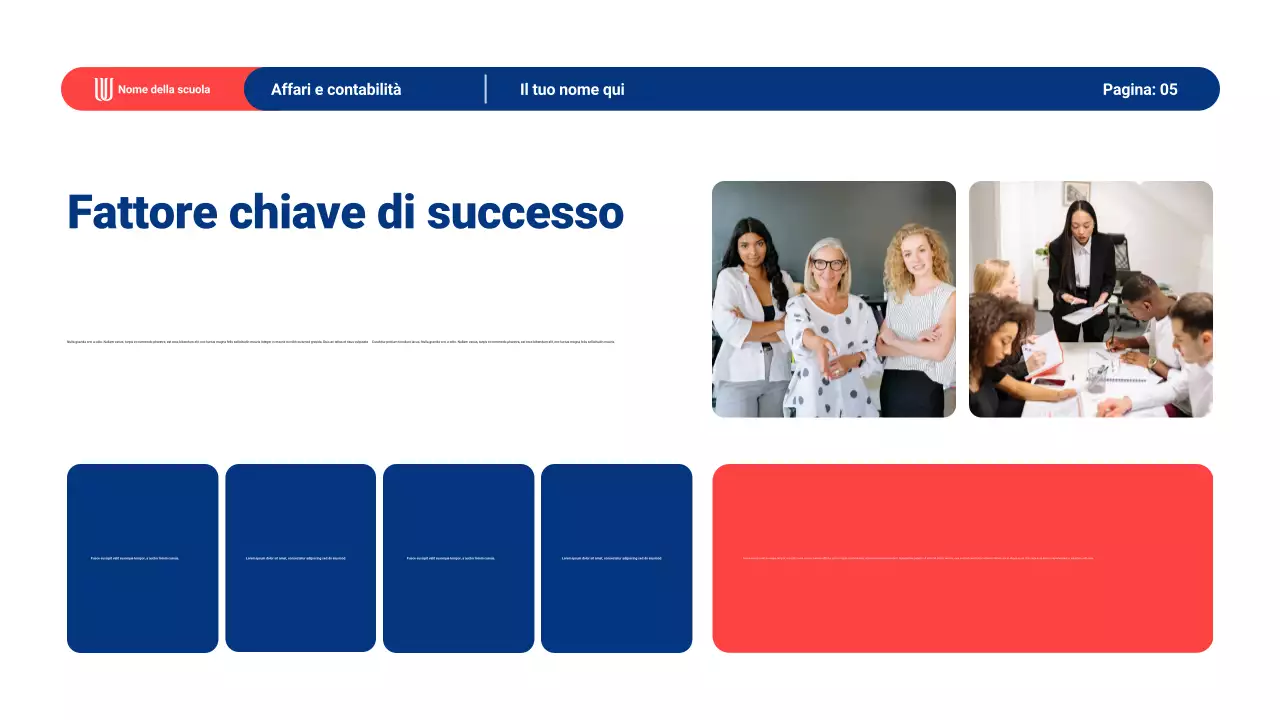 Materiale di presentazione dell'apprendimento generale moderno