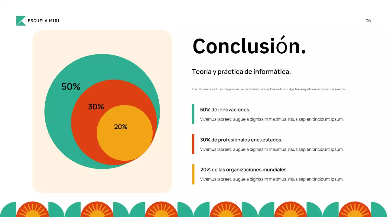curso académico de geometría verde
