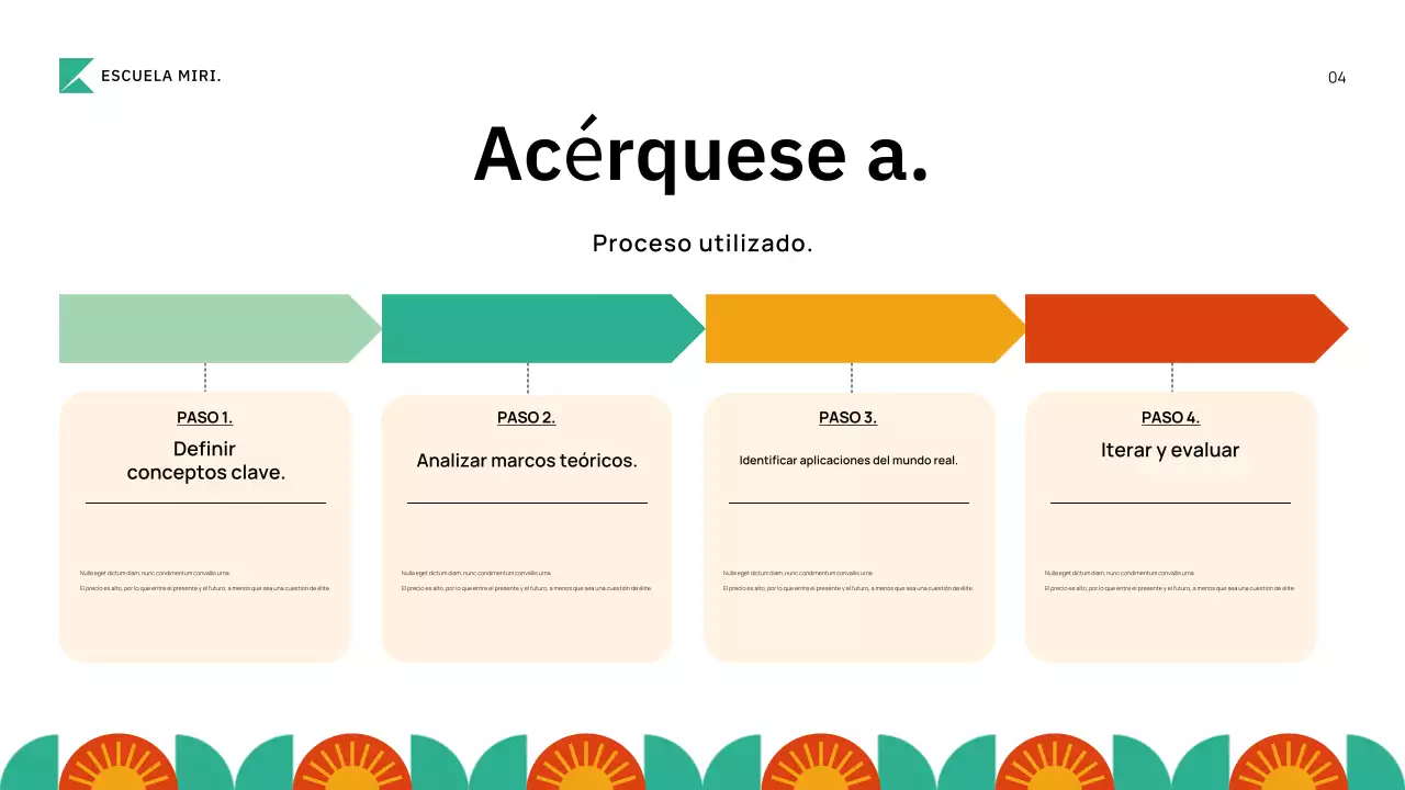 curso académico de geometría verde