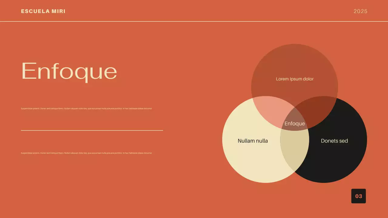 presentación del curso de introducción a la educación académica moderna orange