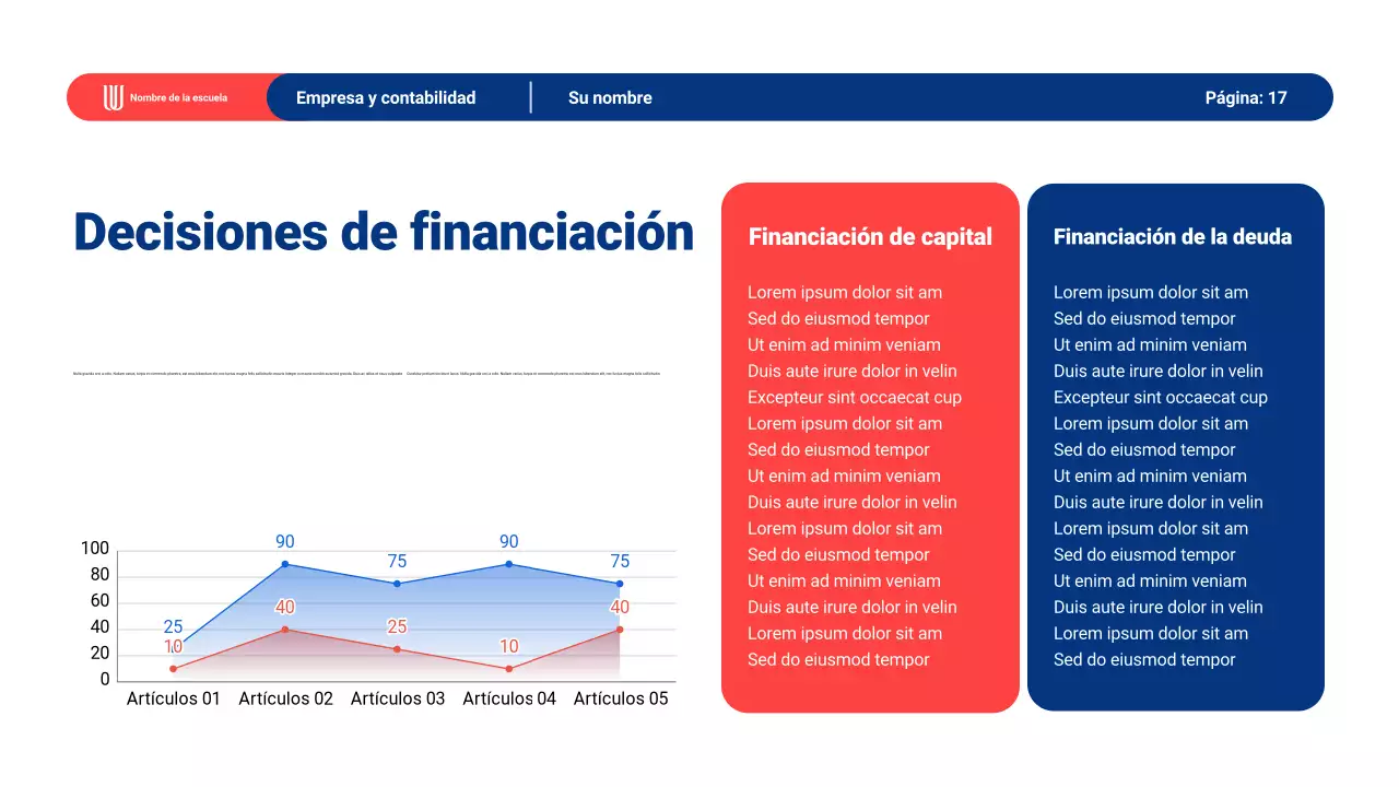 Material de presentación del Aprendizaje General Moderno