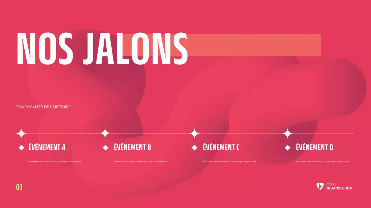 Dossier sur les organisations à but non lucratif