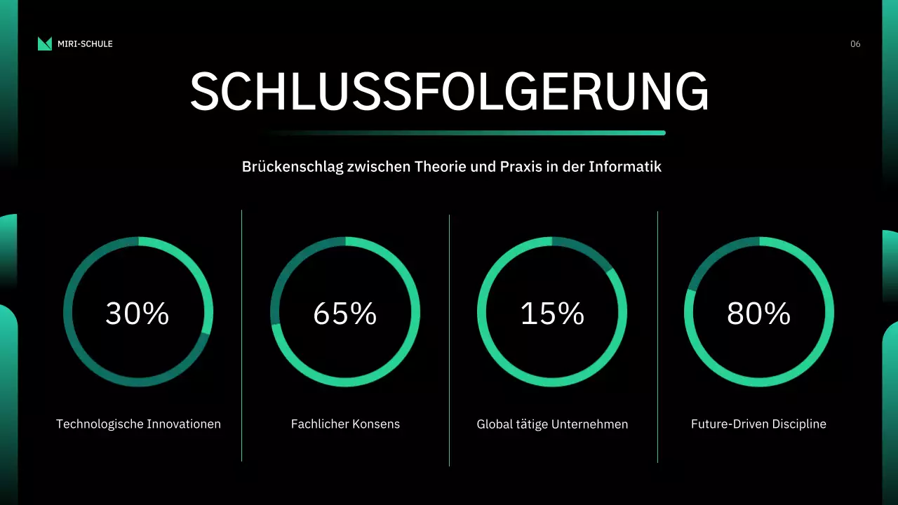 Grüner moderner Computerkurs Präsentation