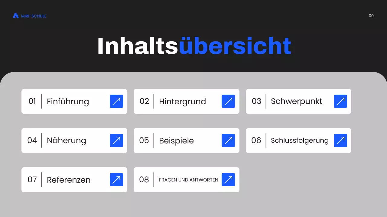 blue modern marketing Kurs