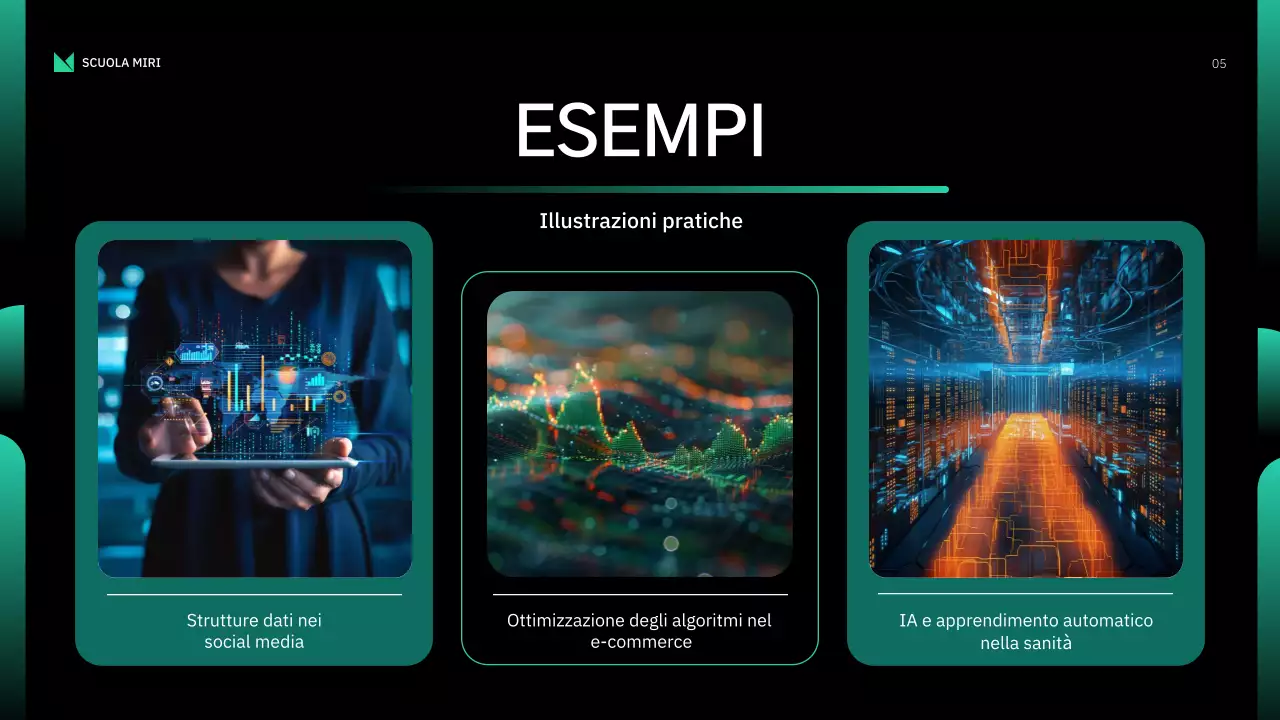 presentazione del corso di informatica verde moderna