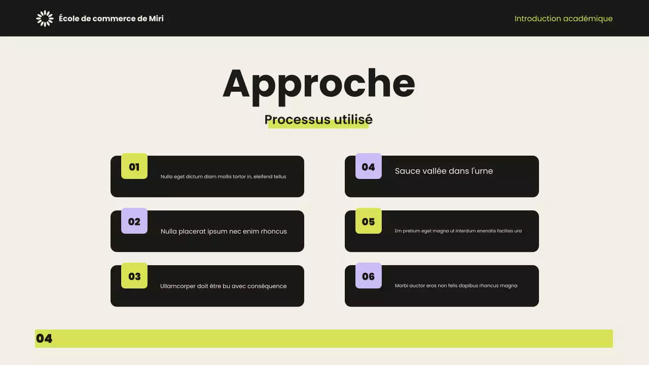 Présentation de l'introduction académique