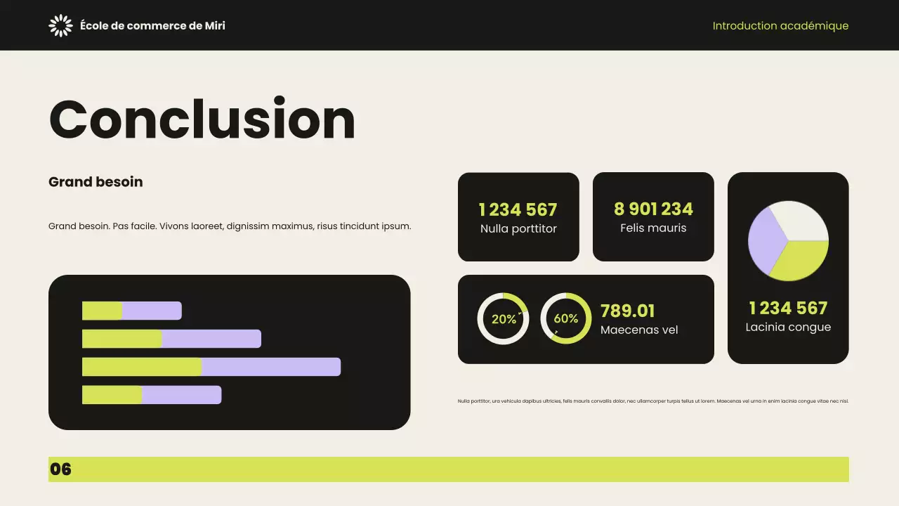Présentation de l'introduction académique