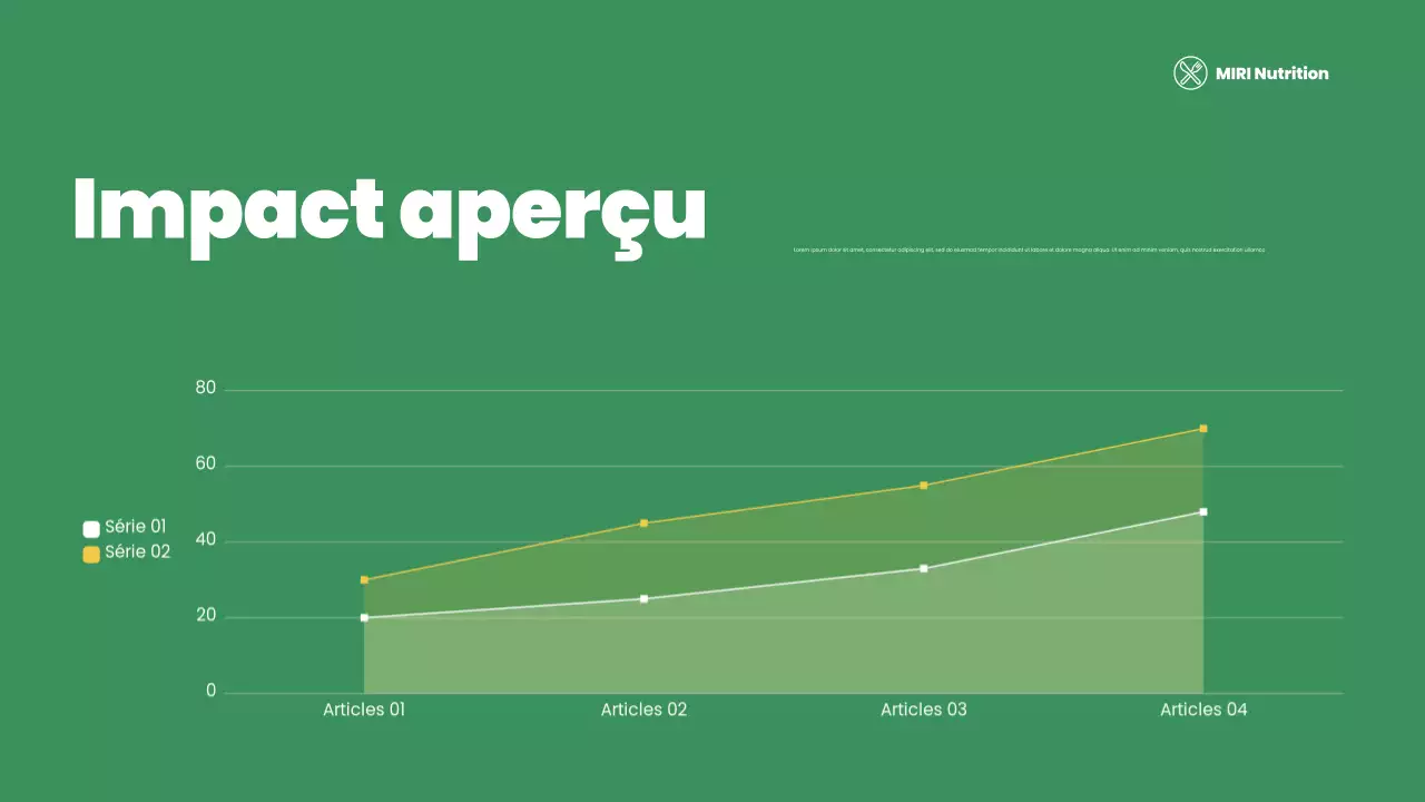 présentation moderne et écologique des organisations à but non lucratif