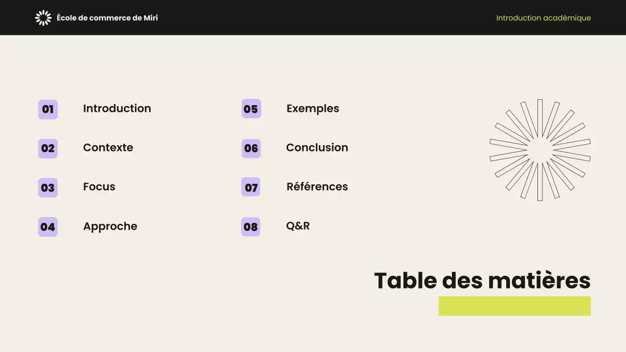 Présentation de l'introduction académique