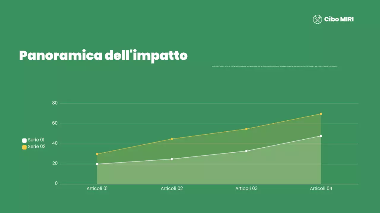 presentazione verde moderna nonprofit