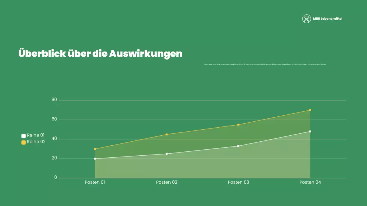 grüne moderne gemeinnützige Präsentation