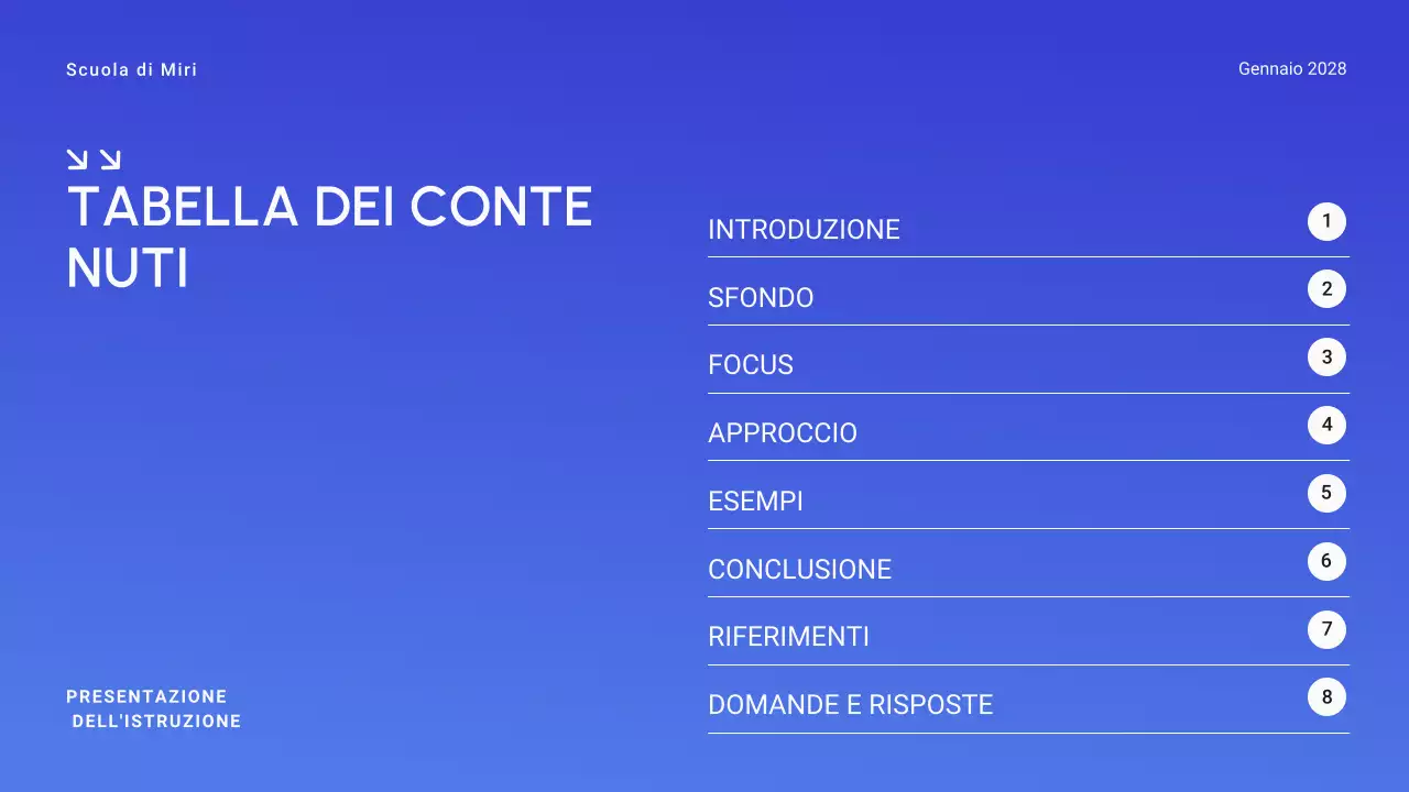 Blu Gradiente Minimal Istruzione superiore Materiale didattico generale