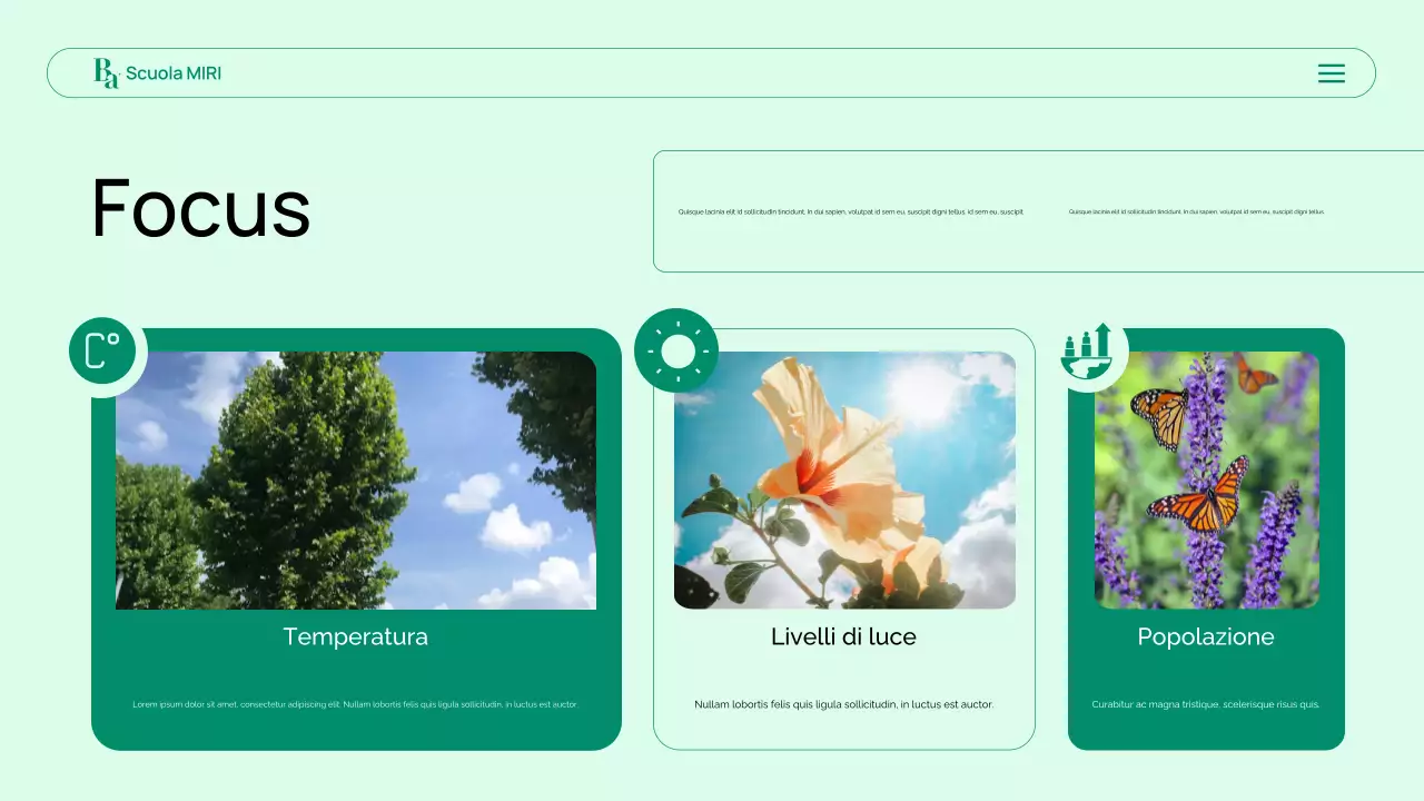 presentazione della biologia verde moderna