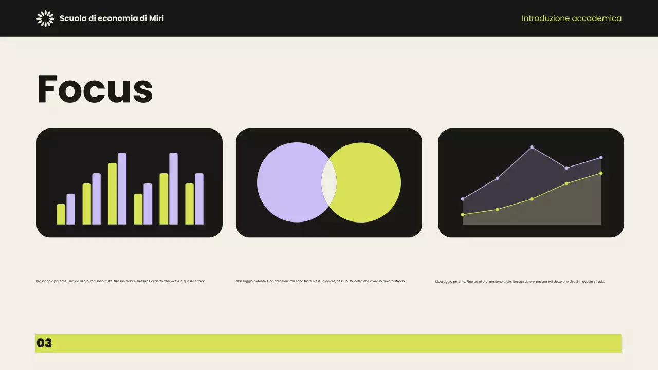 Presentazione dell'introduzione accademica