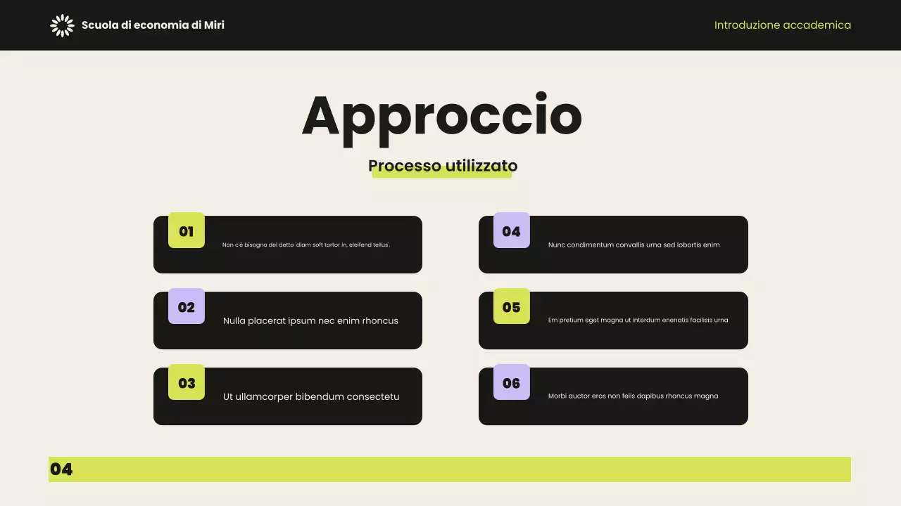 Presentazione dell'introduzione accademica