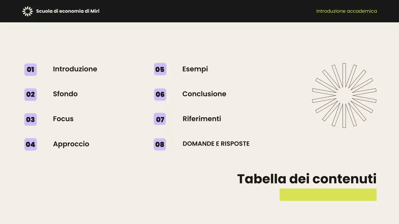 Presentazione dell'introduzione accademica