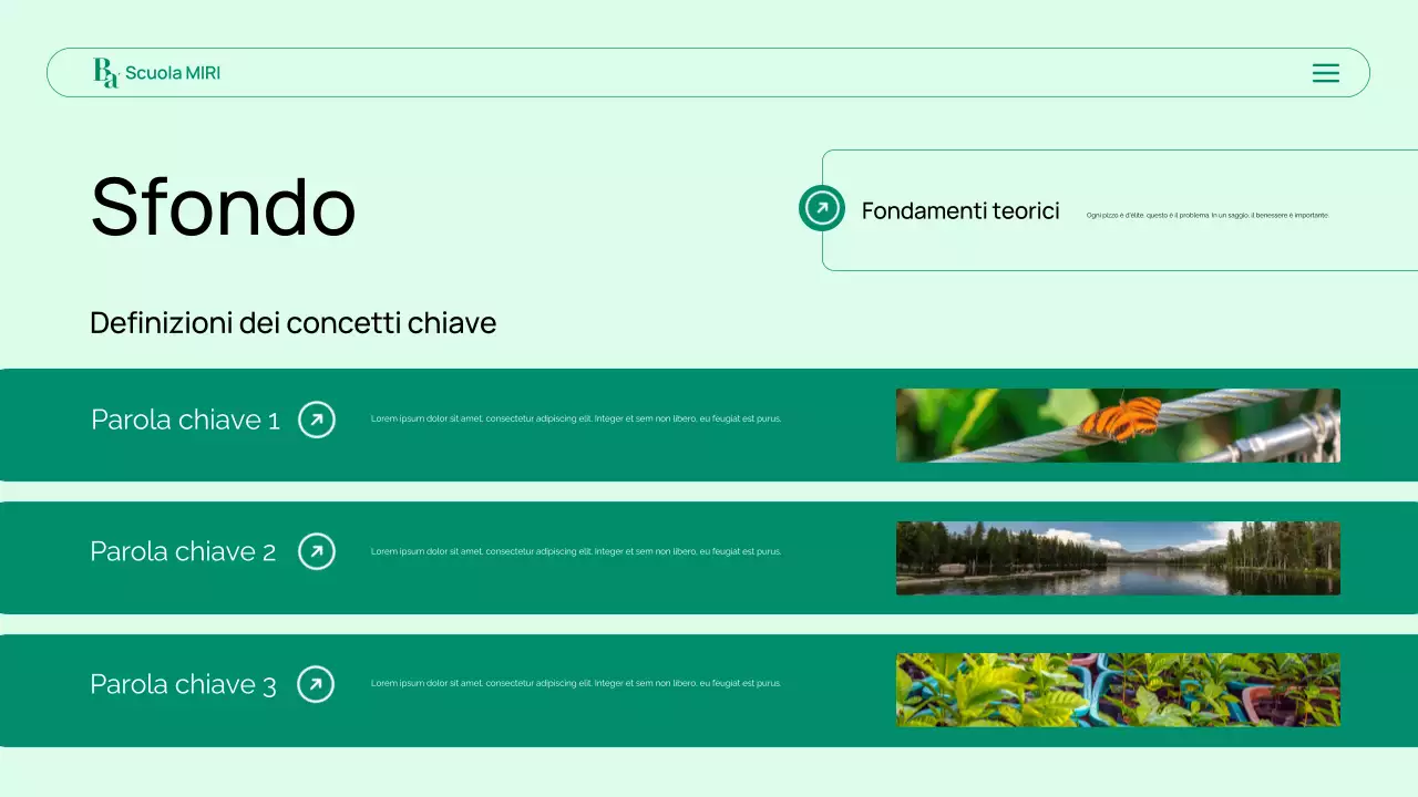 presentazione della biologia verde moderna