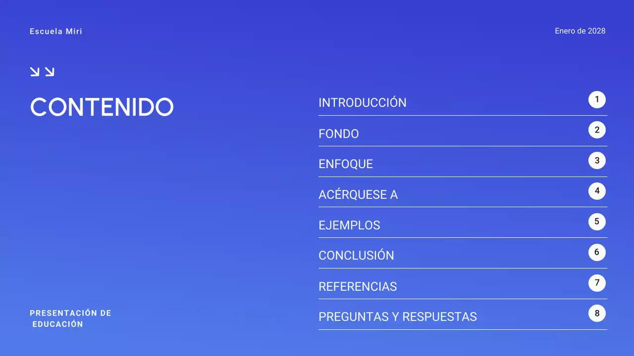 Gradiente azul Mínimo Educación superior Material didáctico general