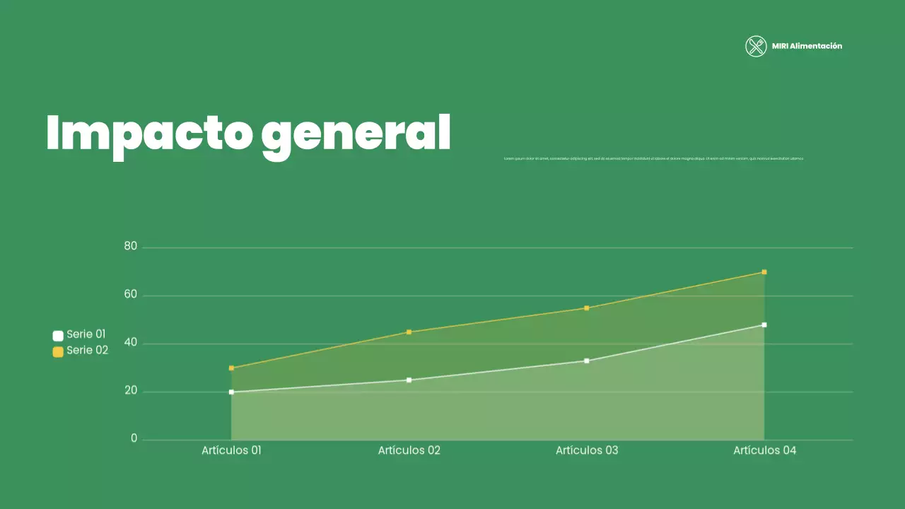 presentación verde moderna sin ánimo de lucro