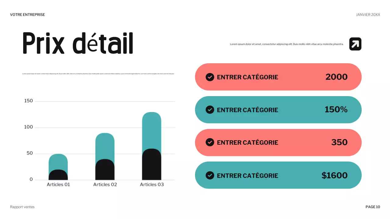 présentation de vente corallienne et ludique