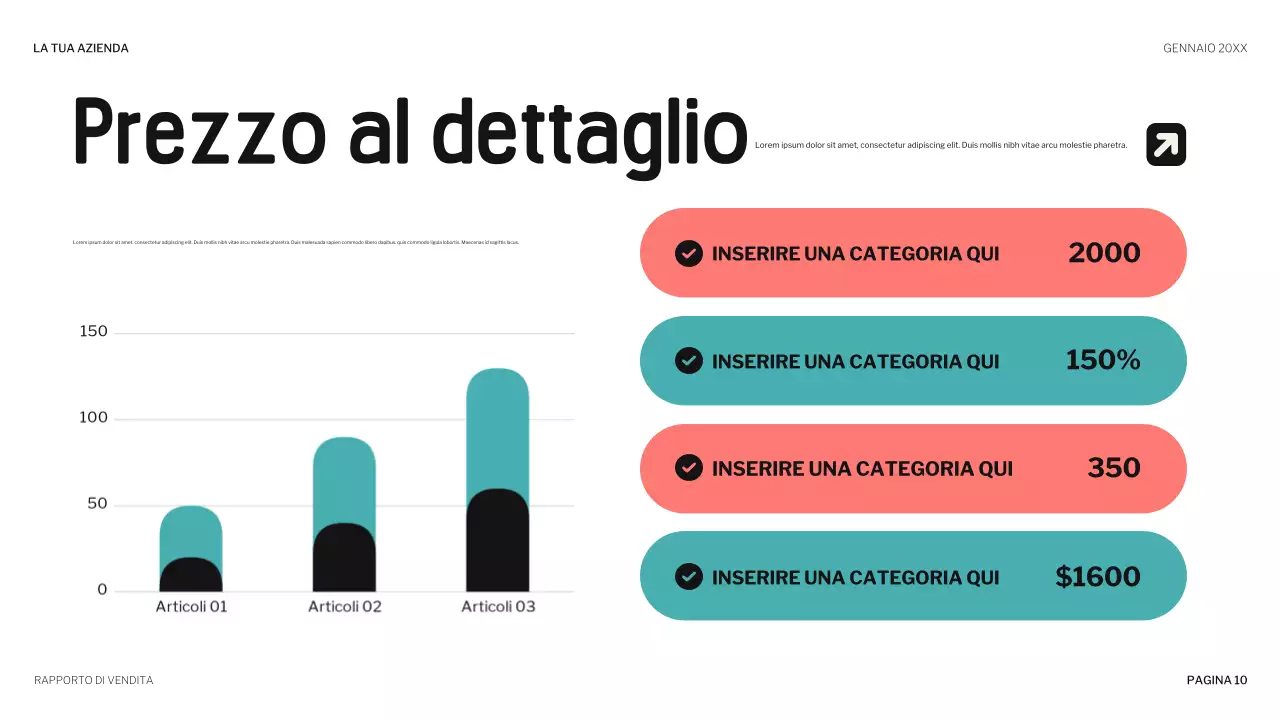 presentazione di vendita giocosa sul corallo