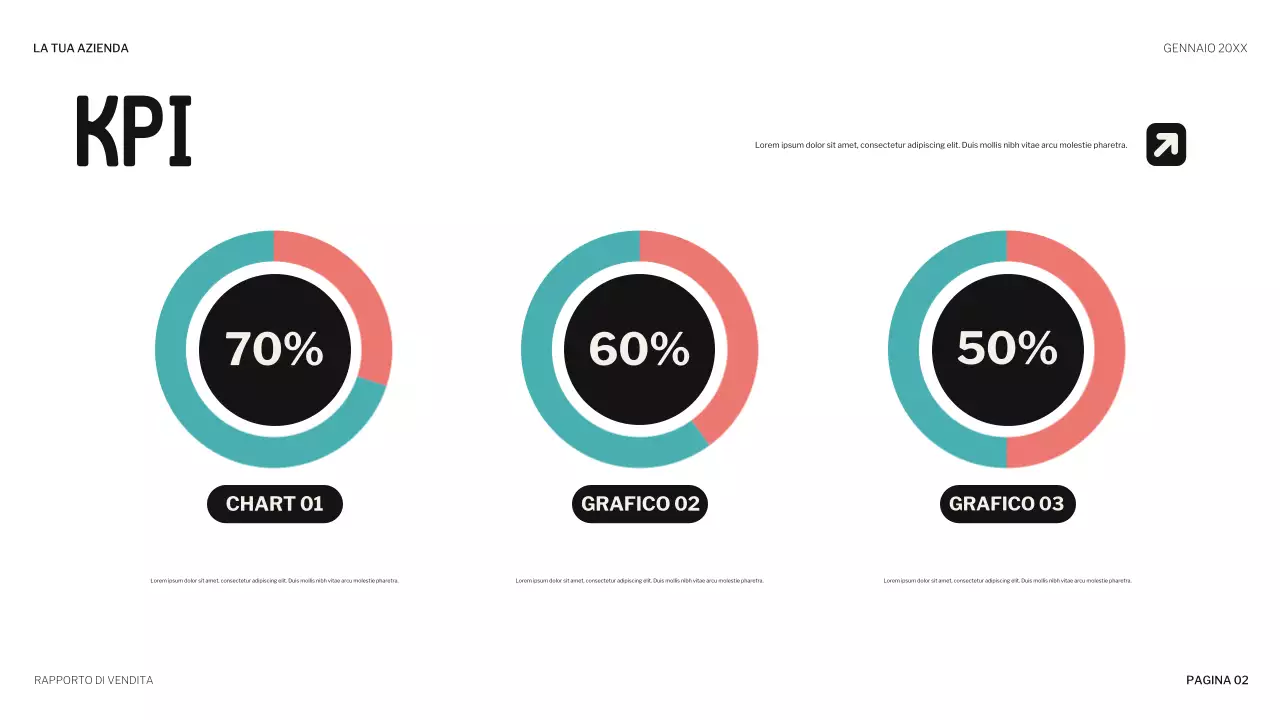 presentazione di vendita giocosa sul corallo