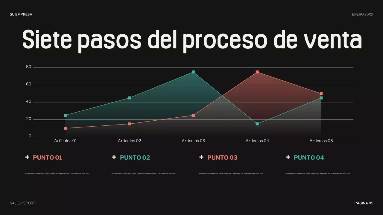 coral presentación lúdica de ventas