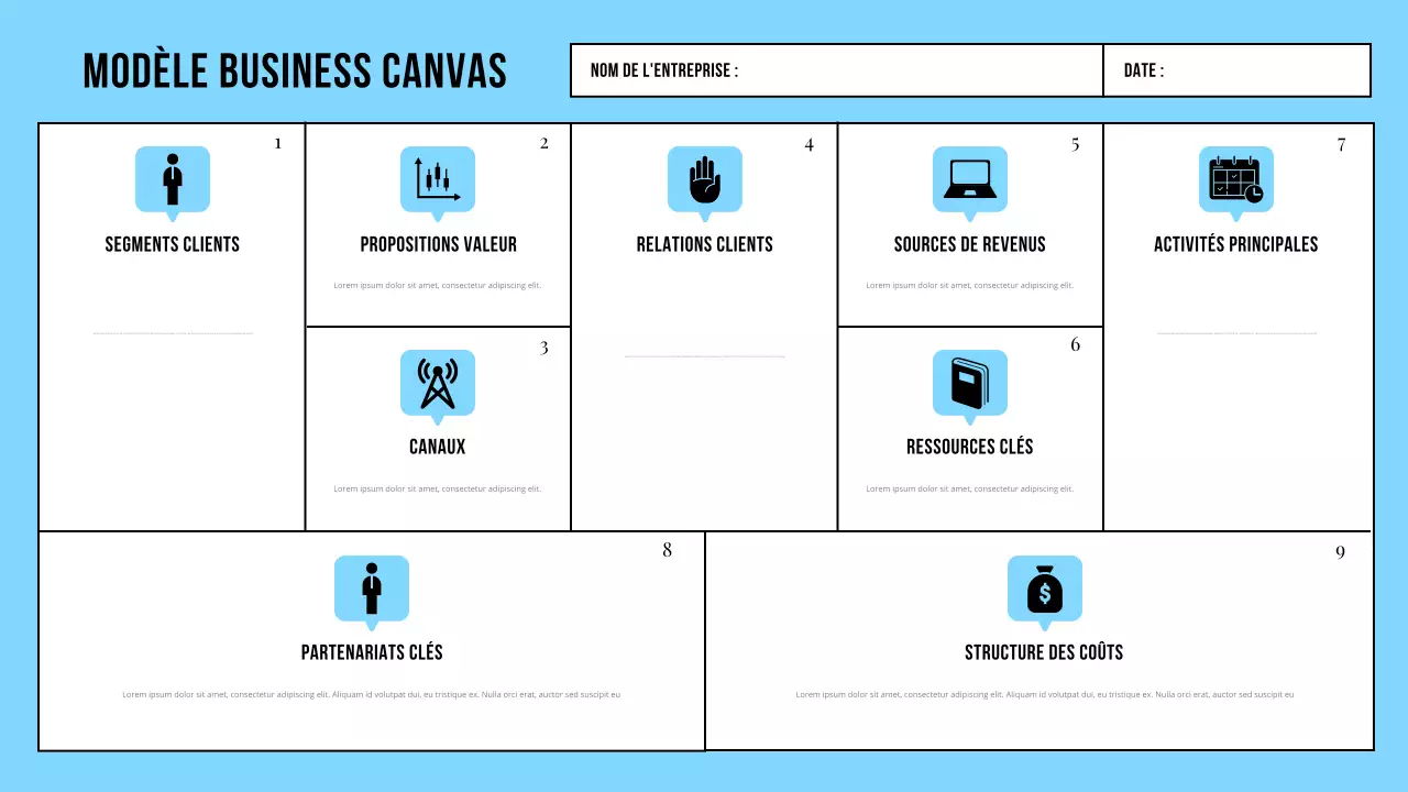 Business Model Canvas couleur Monnaie