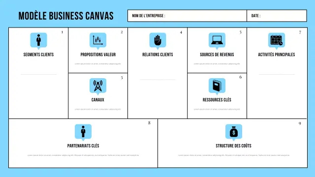 Business Model Canvas couleur Monnaie