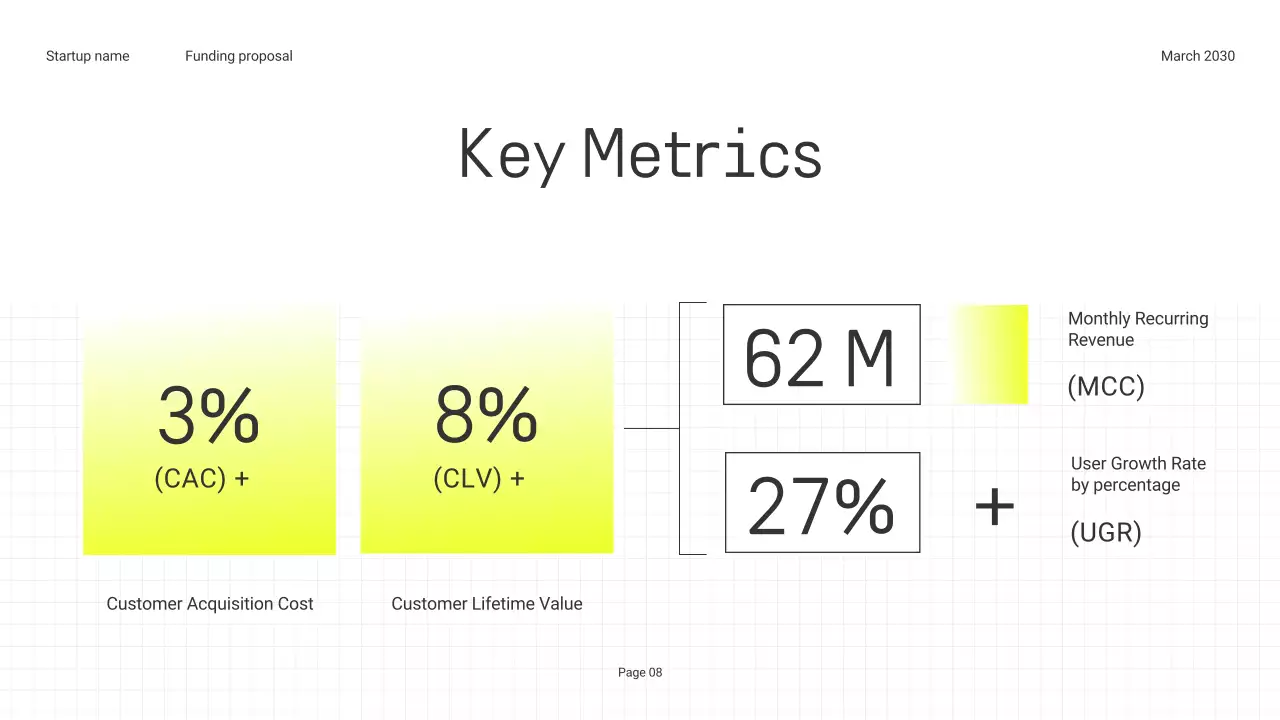 Trendy Bold Tech Startup Funding Presentation