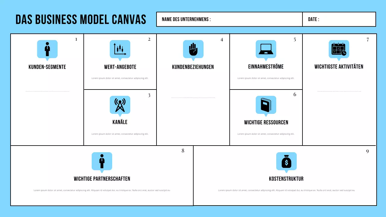Business Model Canvas Farbe Mint