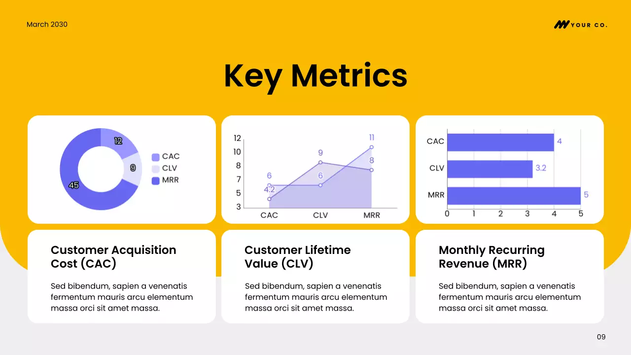 Apresentação da Proposta de Financiamento para Startups da Purple Modern