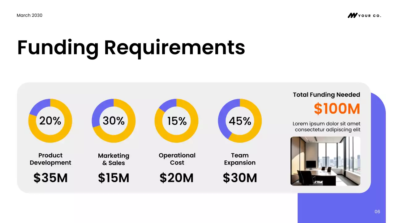 Apresentação da Proposta de Financiamento para Startups da Purple Modern