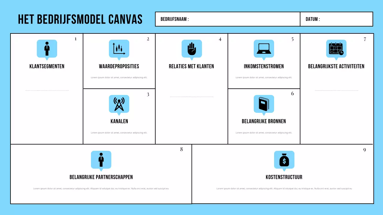 Business Model Canvas kleur Mint