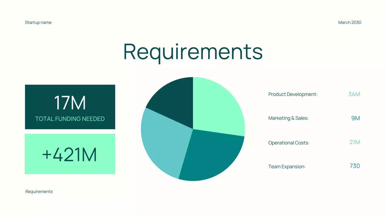 Teal Minimal Trendy Startup Funding Proposal Presentation