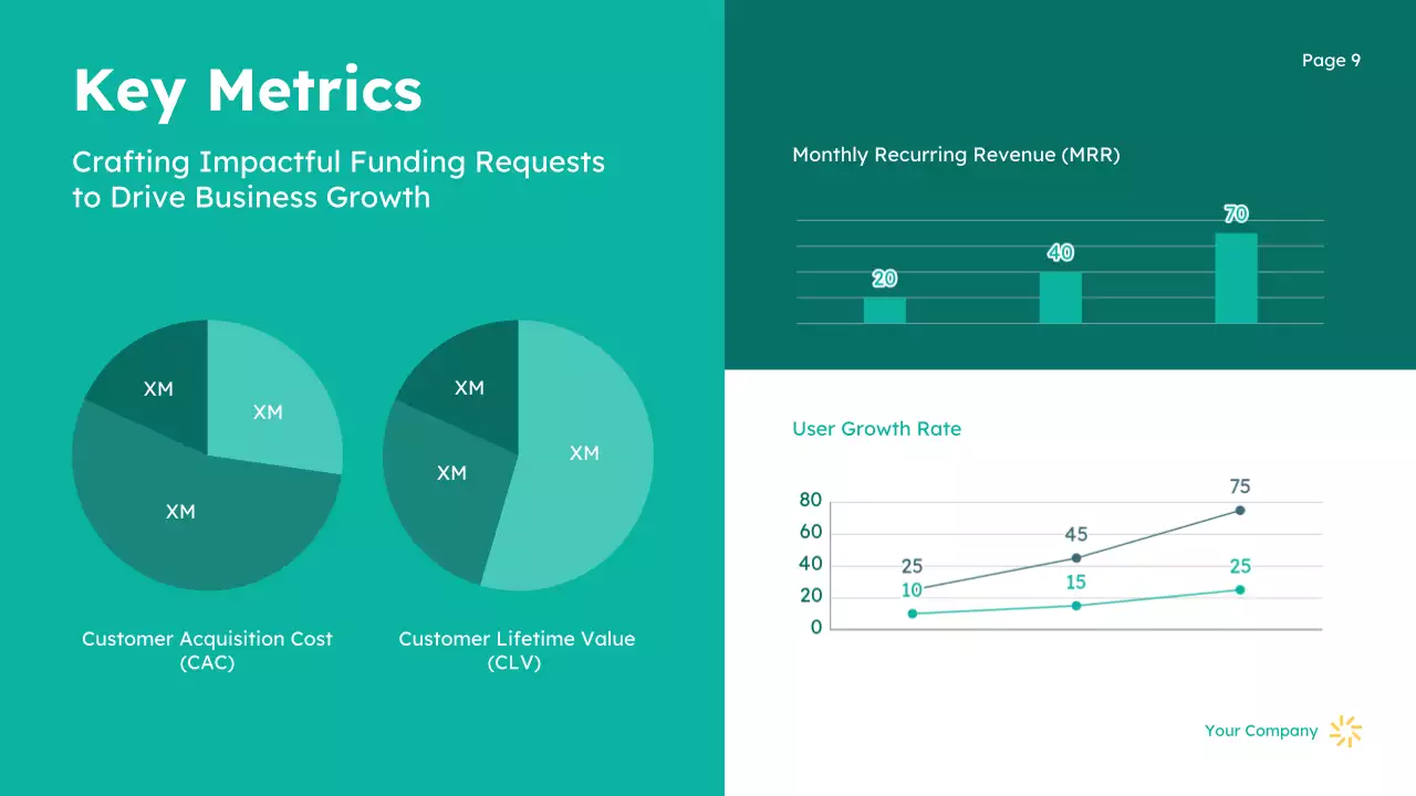 Teal Modern Startup Funding Proposal Presentation