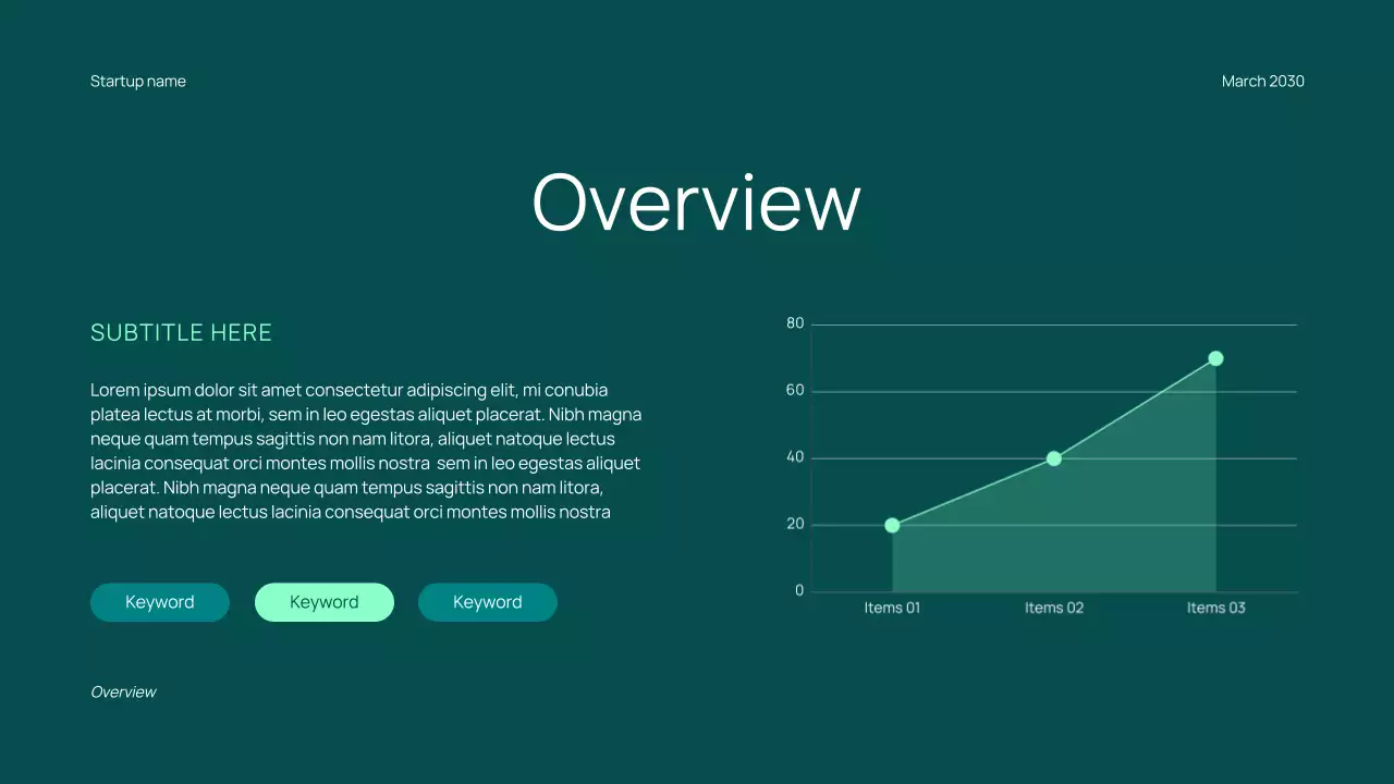 Teal Minimal Trendy Startup Funding Proposal Presentation