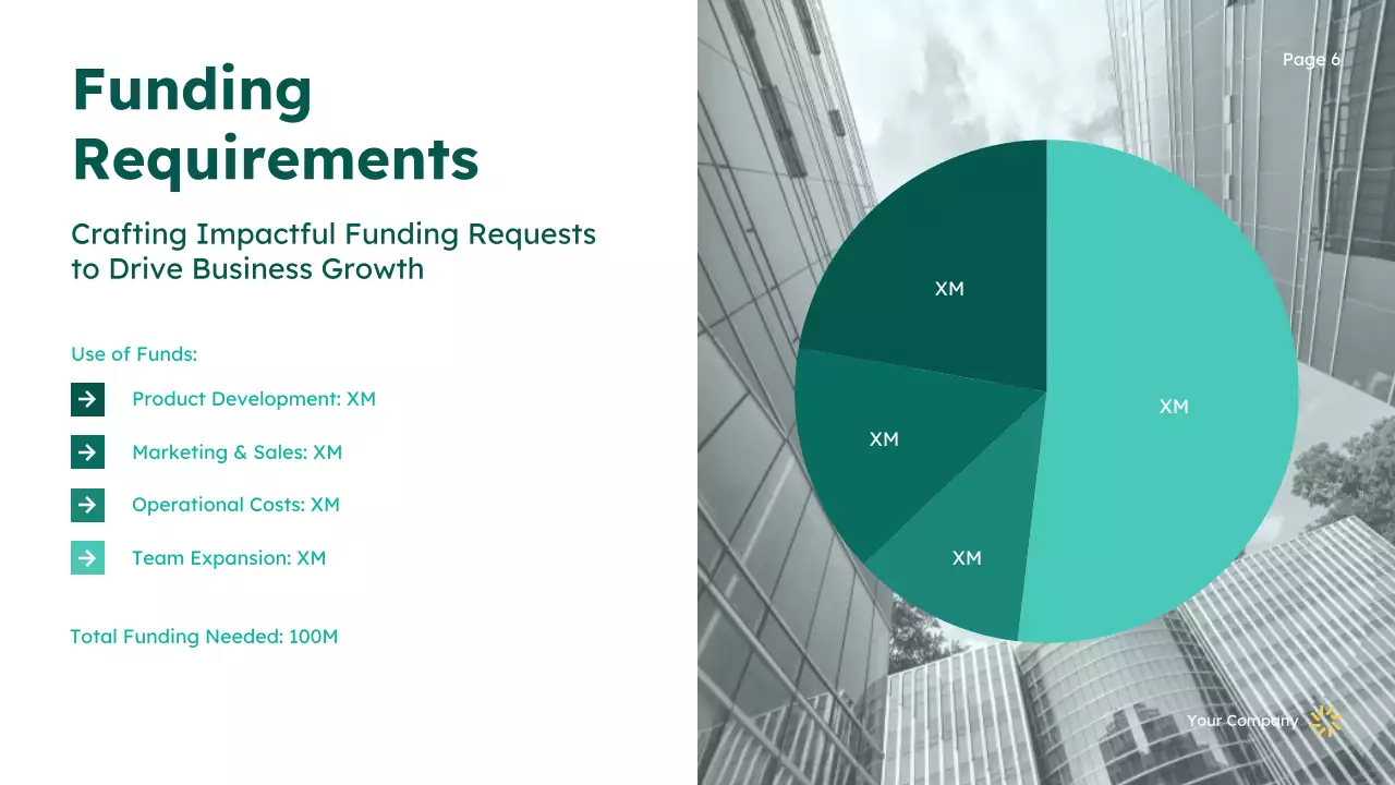 Teal Modern Startup Funding Proposal Presentation
