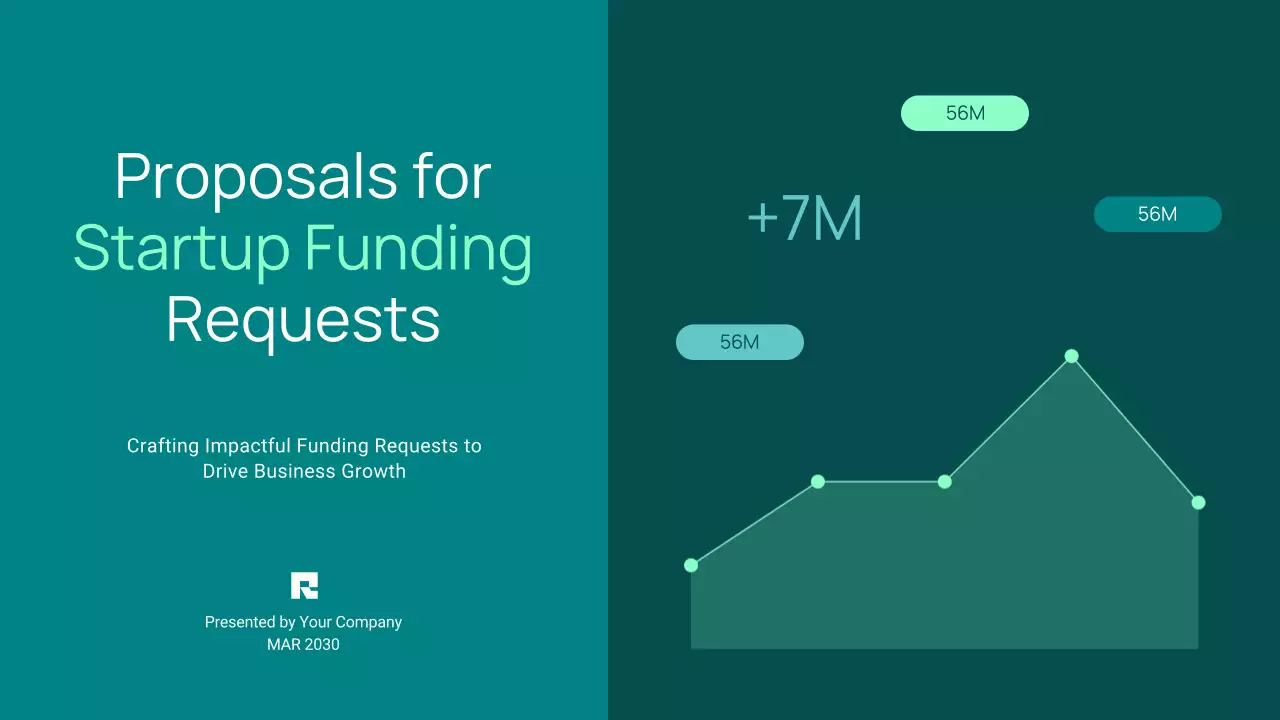 Teal Minimal Trendy Startup Funding Proposal Presentation