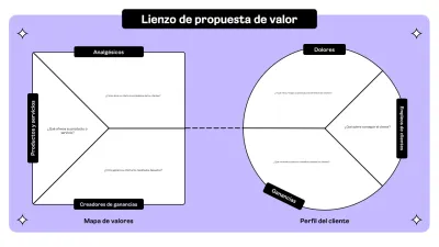 plan de negocio purple minimal