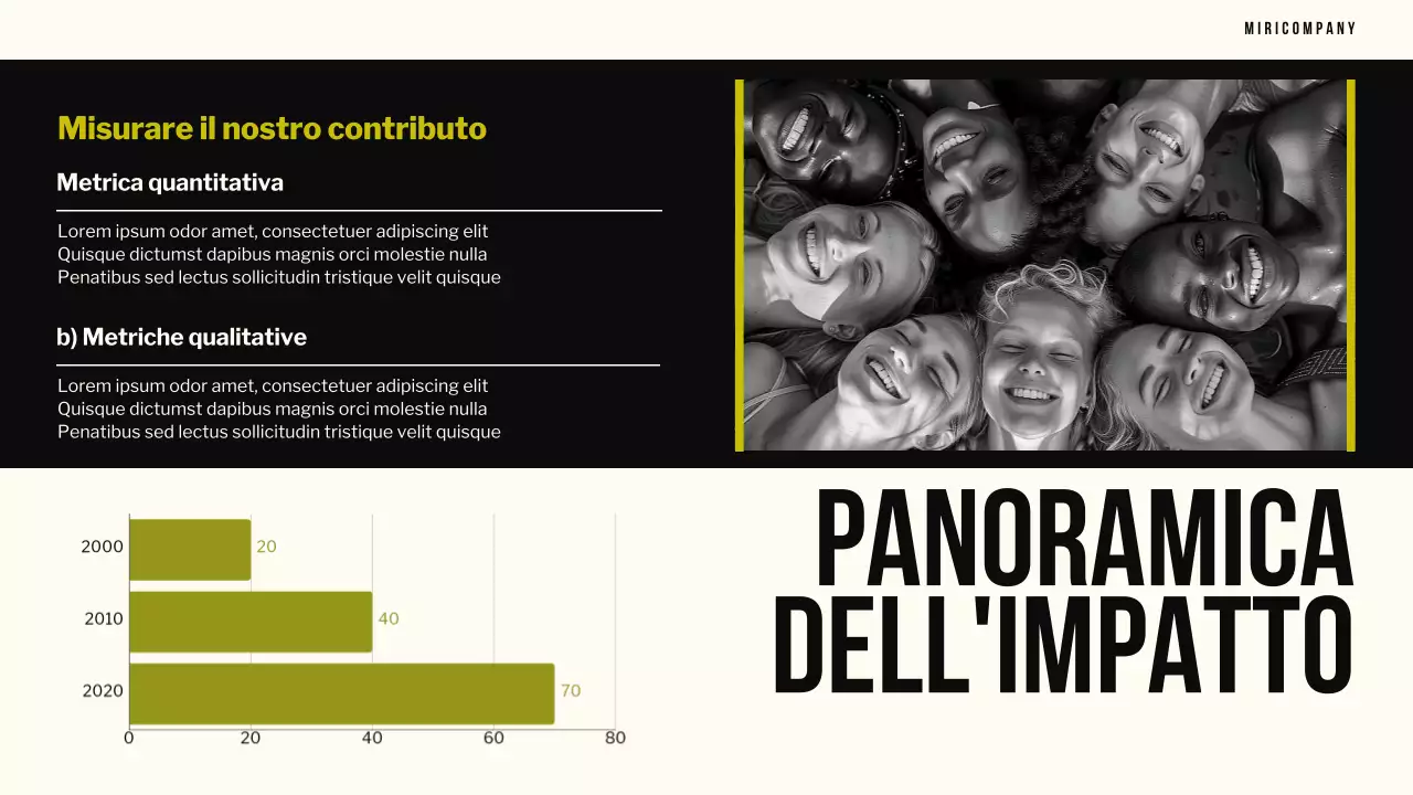 documento commerciale nero moderno